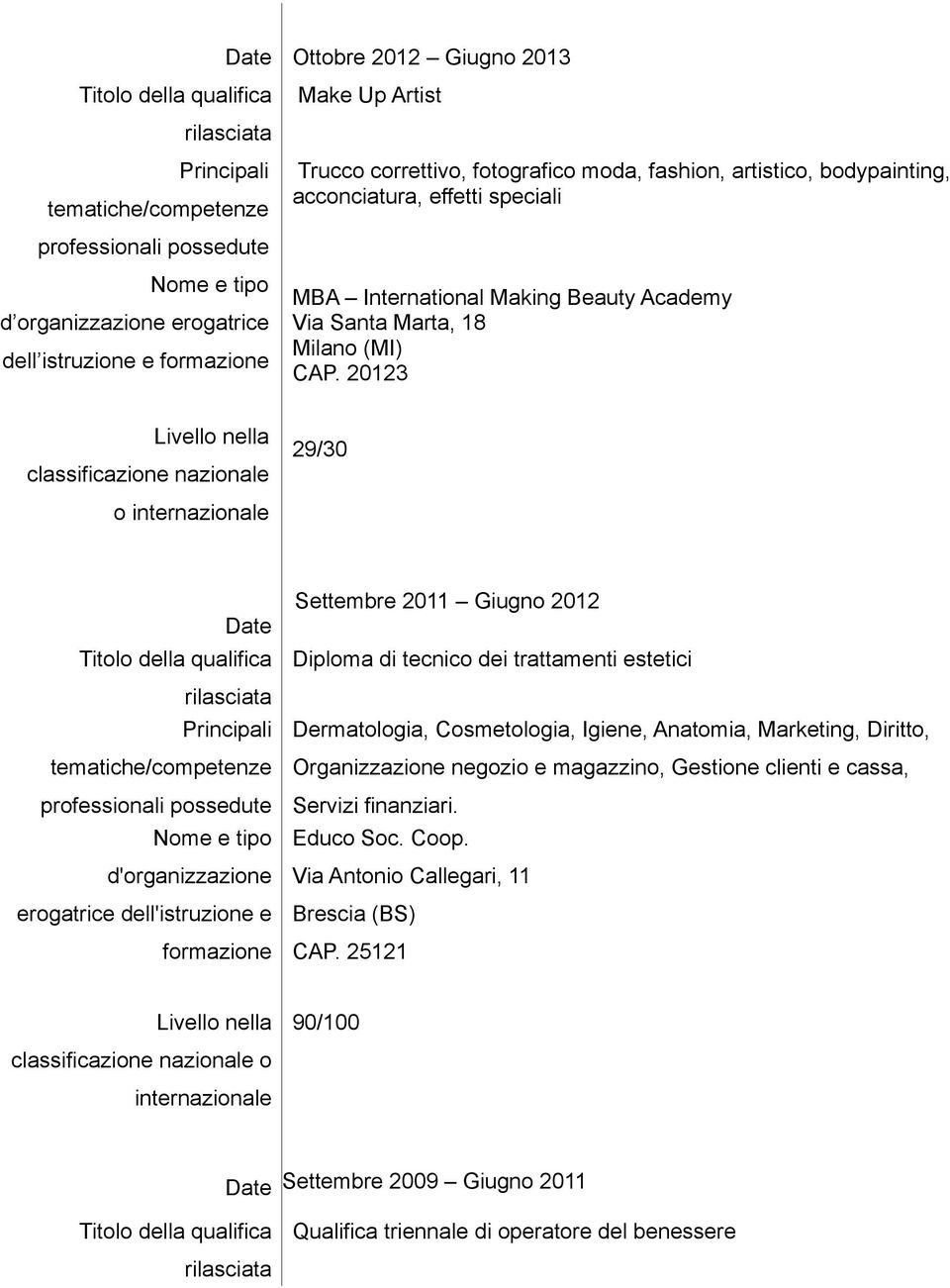 20123 Livello nella classificazione nazionale o internazionale 29/30 Date Titolo della qualifica rilasciata Principali tematiche/competenze professionali possedute Nome e tipo d'organizzazione