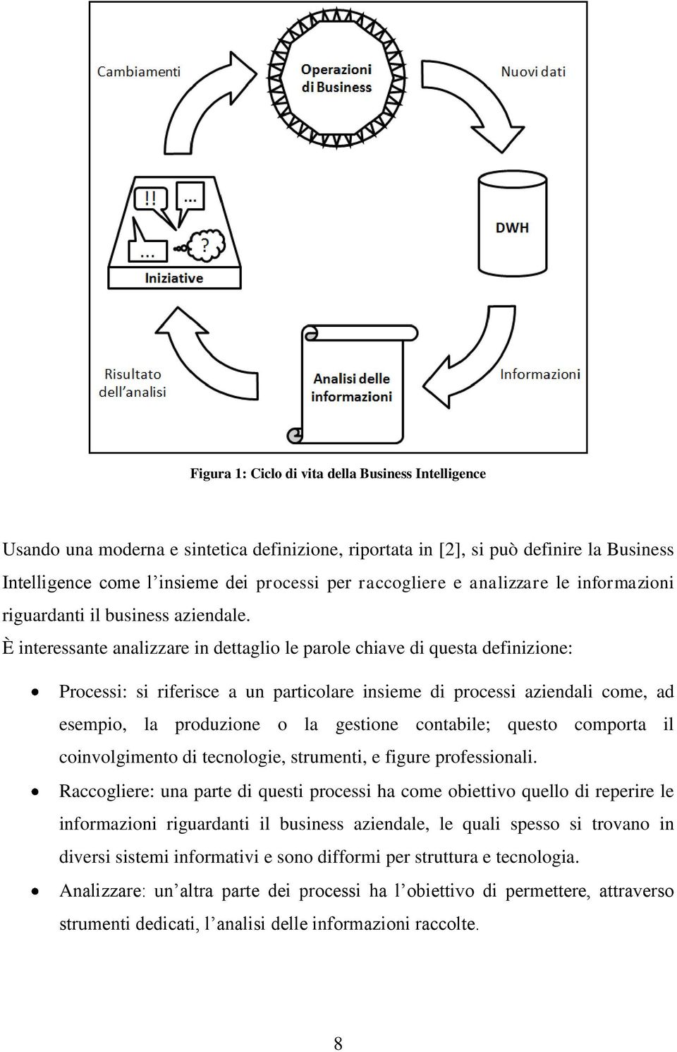 È interessante analizzare in dettaglio le parole chiave di questa definizione: Processi: si riferisce a un particolare insieme di processi aziendali come, ad esempio, la produzione o la gestione