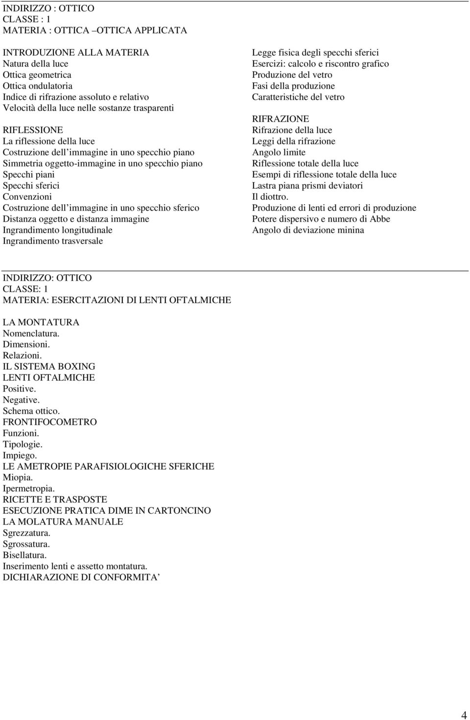 sferici Convenzioni Costruzione dell immagine in uno specchio sferico Distanza oggetto e distanza immagine Ingrandimento longitudinale Ingrandimento trasversale Legge fisica degli specchi sferici