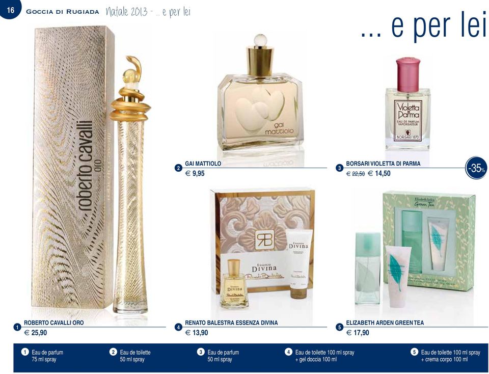 5,90 RENATO BALESTRA ESSENZA DIVINA e,90 5 ELIZABETH ARDEN GREEN TEA e 7,90 Eau de parfum Eau de