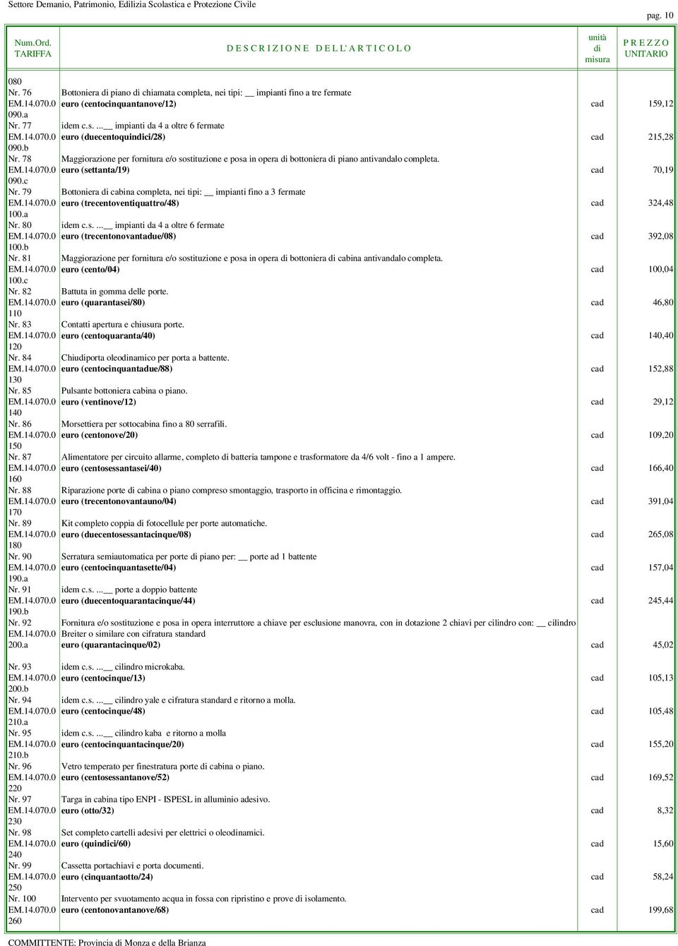 c Nr. 79 Bottoniera cabina completa, nei tipi: impianti fino a 3 fermate EM.14.070.0 euro (trecentoventiquattro/48) cad 324,48 100.a Nr. 80 idem c.s.... impianti da 4 a oltre 6 fermate EM.14.070.0 euro (trecentonovantadue/08) cad 392,08 100.