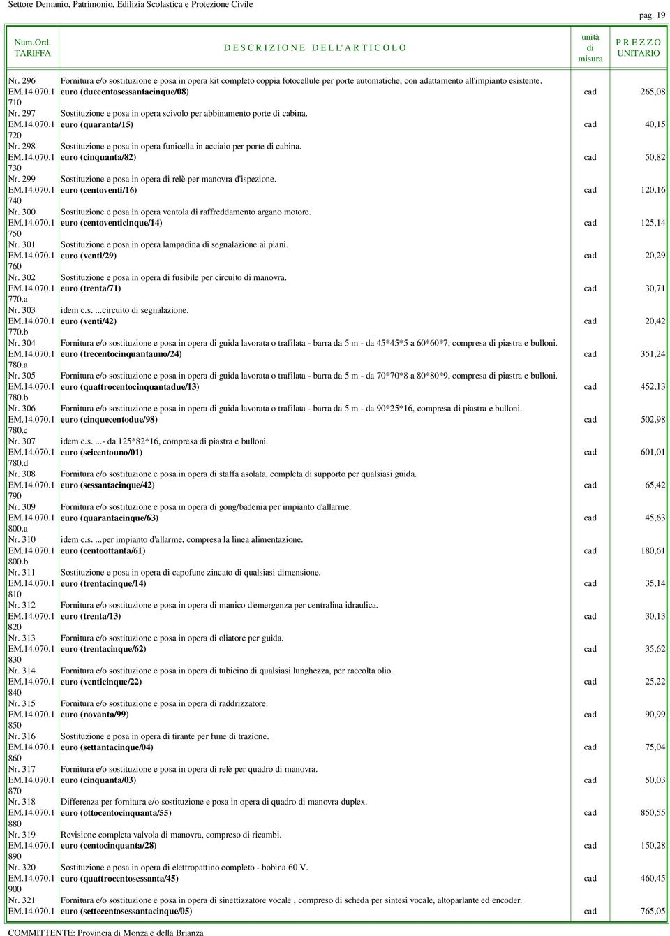 298 Sostituzione e posa in opera funicella in acciaio per porte cabina. EM.14.070.1 euro (cinquanta/82) cad 50,82 730 Nr. 299 Sostituzione e posa in opera relè per manovra d'ispezione. EM.14.070.1 euro (centoventi/16) cad 120,16 740 Nr.