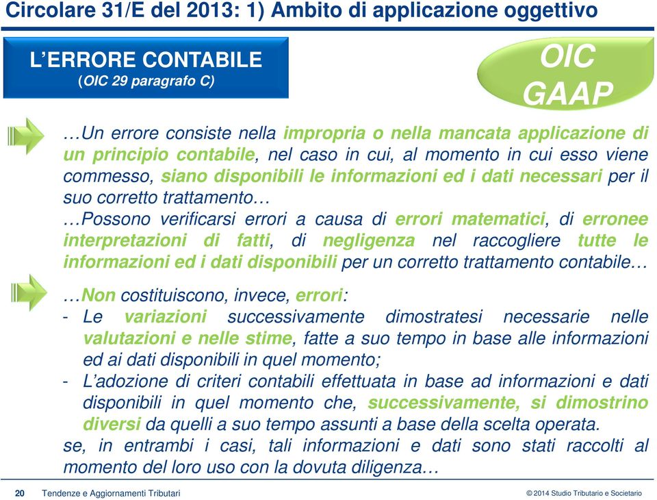 matematici, di erronee interpretazioni di fatti, di negligenza nel raccogliere tutte le informazioni ed i dati disponibili per un corretto trattamento contabile Non costituiscono, invece, errori: -