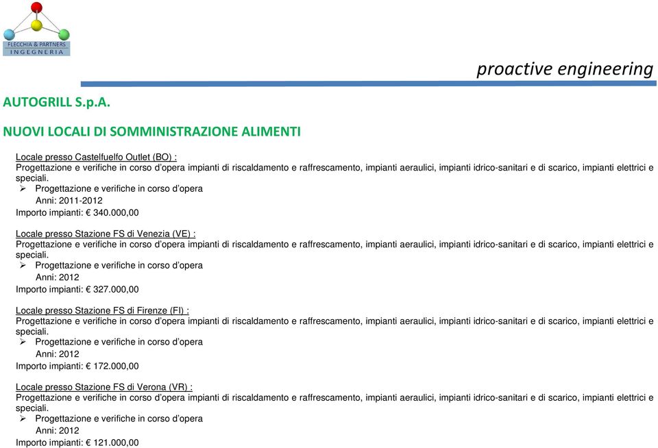 000,00 Locale presso Stazione FS di Venezia (VE) : Progettazione e verifiche in corso d opera impianti di riscaldamento e raffrescamento, impianti aeraulici, impianti idrico-sanitari e di scarico,