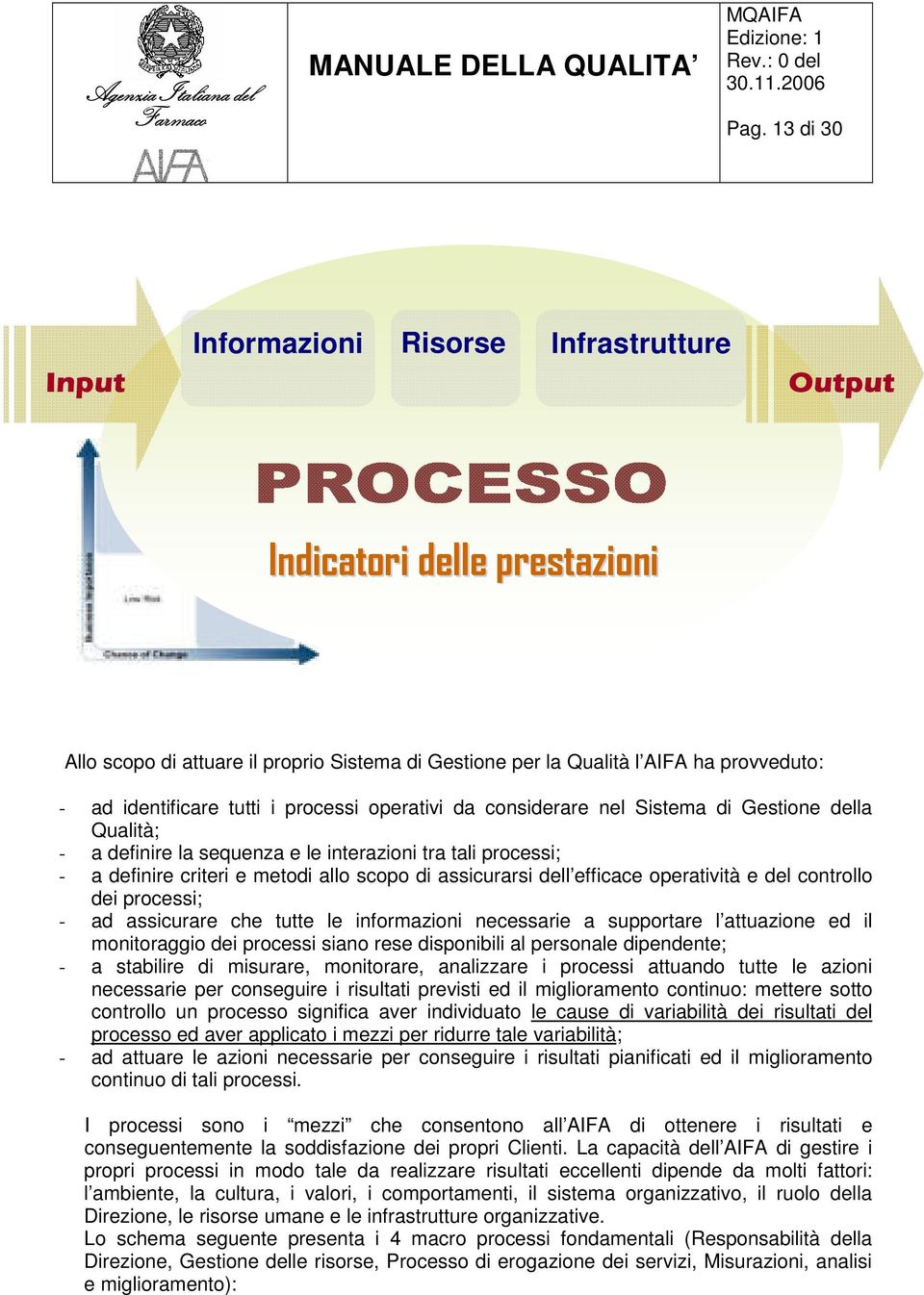 controllo dei processi; - ad assicurare che tutte le informazioni necessarie a supportare l attuazione ed il monitoraggio dei processi siano rese disponibili al personale dipendente; - a stabilire di