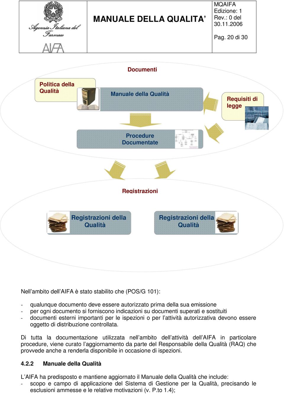 documenti esterni importanti per le ispezioni o per l attività autorizzativa devono essere oggetto di distribuzione controllata.