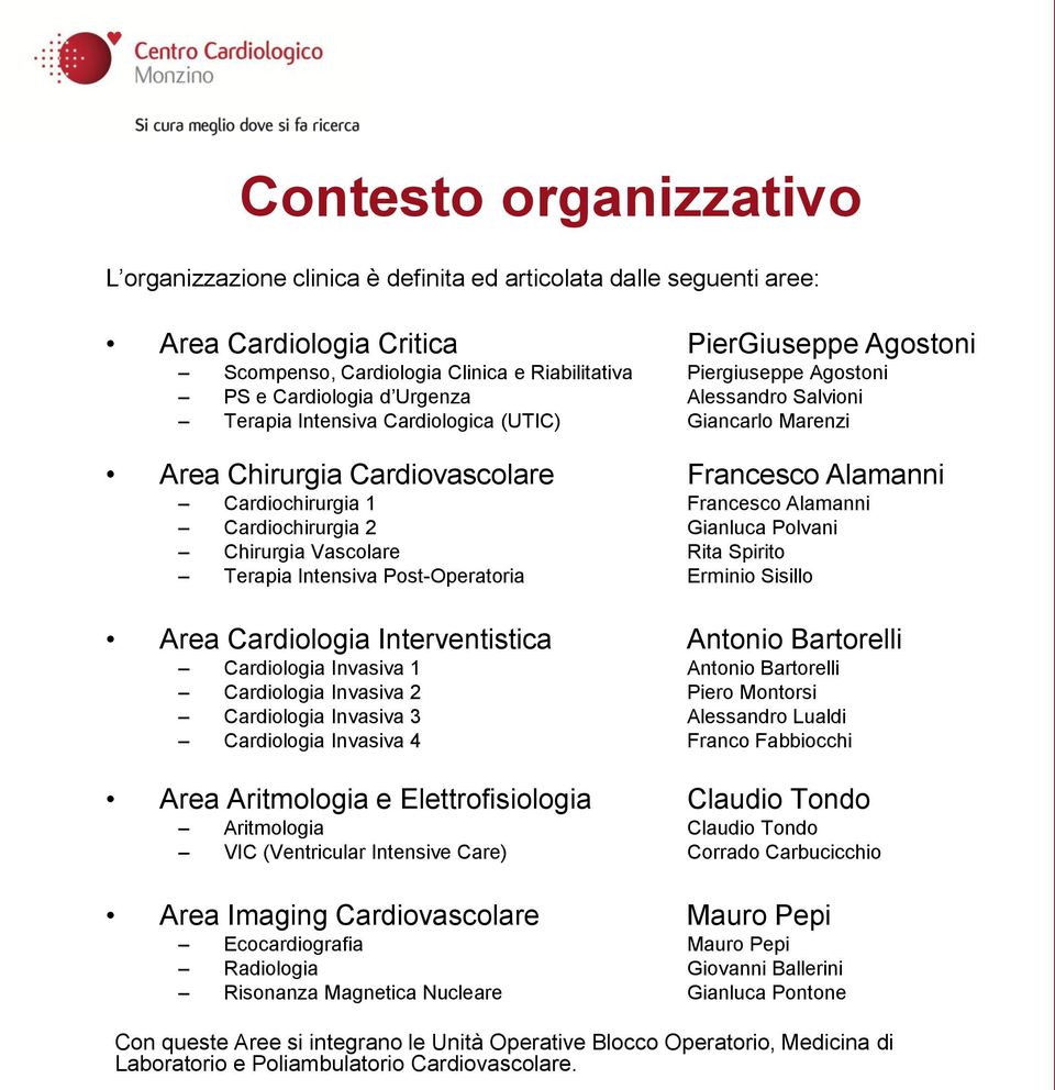 Francesco Alamanni Cardiochirurgia 2 Gianluca Polvani Chirurgia Vascolare Rita Spirito Terapia Intensiva Post-Operatoria Erminio Sisillo Area Cardiologia Interventistica Antonio Bartorelli