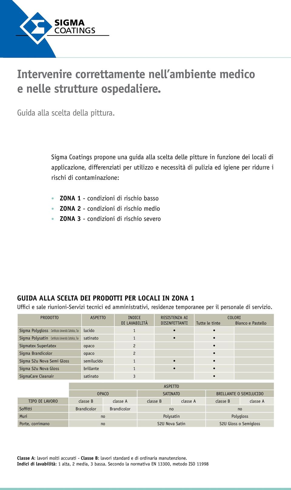 ZONA 1 - condizioni di rischio basso ZONA 2 - condizioni di rischio medio ZONA 3 - condizioni di rischio severo GUIDA ALLA SCELTA DEI PRODOTTI PER LOCALI IN ZONA 1 Uffici e sale riunioni-servizi