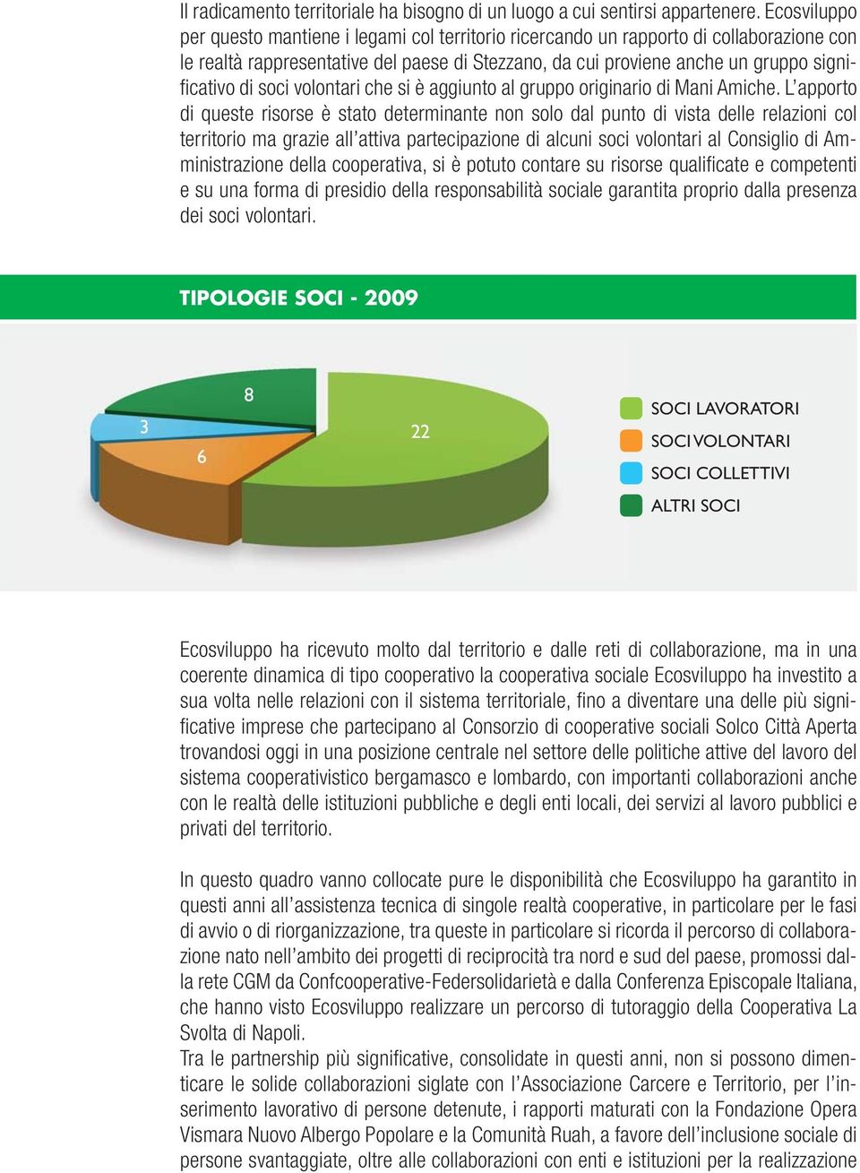 soci volontari che si è aggiunto al gruppo originario di Mani Amiche.