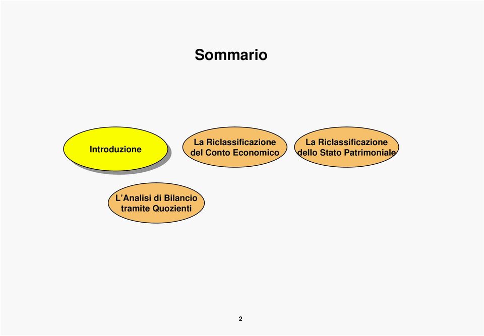 Riclassificazione dello Stato