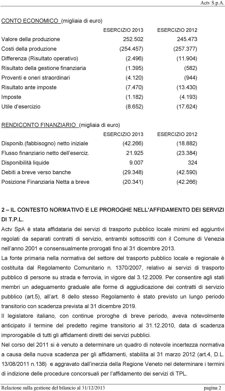 652) (17.624) RENDICONTO FINANZIARIO (migliaia di euro) ESERCIZIO 2013 ESERCIZIO 2012 Disponib.(fabbisogno) netto iniziale (42.266) (18.882) Flusso finanziario netto dell eserciz. 21.925 (23.