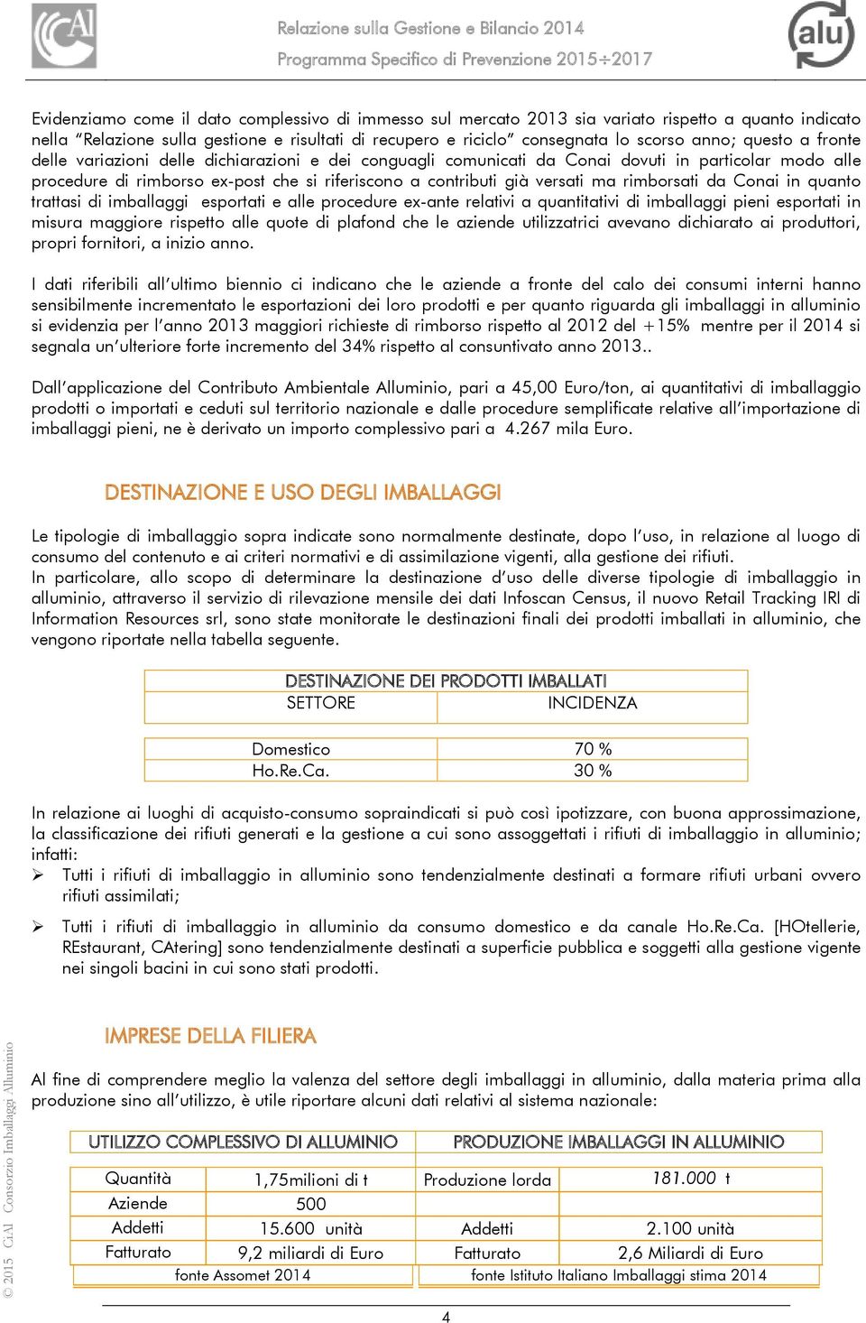 rimborsati da Conai in quanto trattasi di imballaggi esportati e alle procedure ex-ante relativi a quantitativi di imballaggi pieni esportati in misura maggiore rispetto alle quote di plafond che le