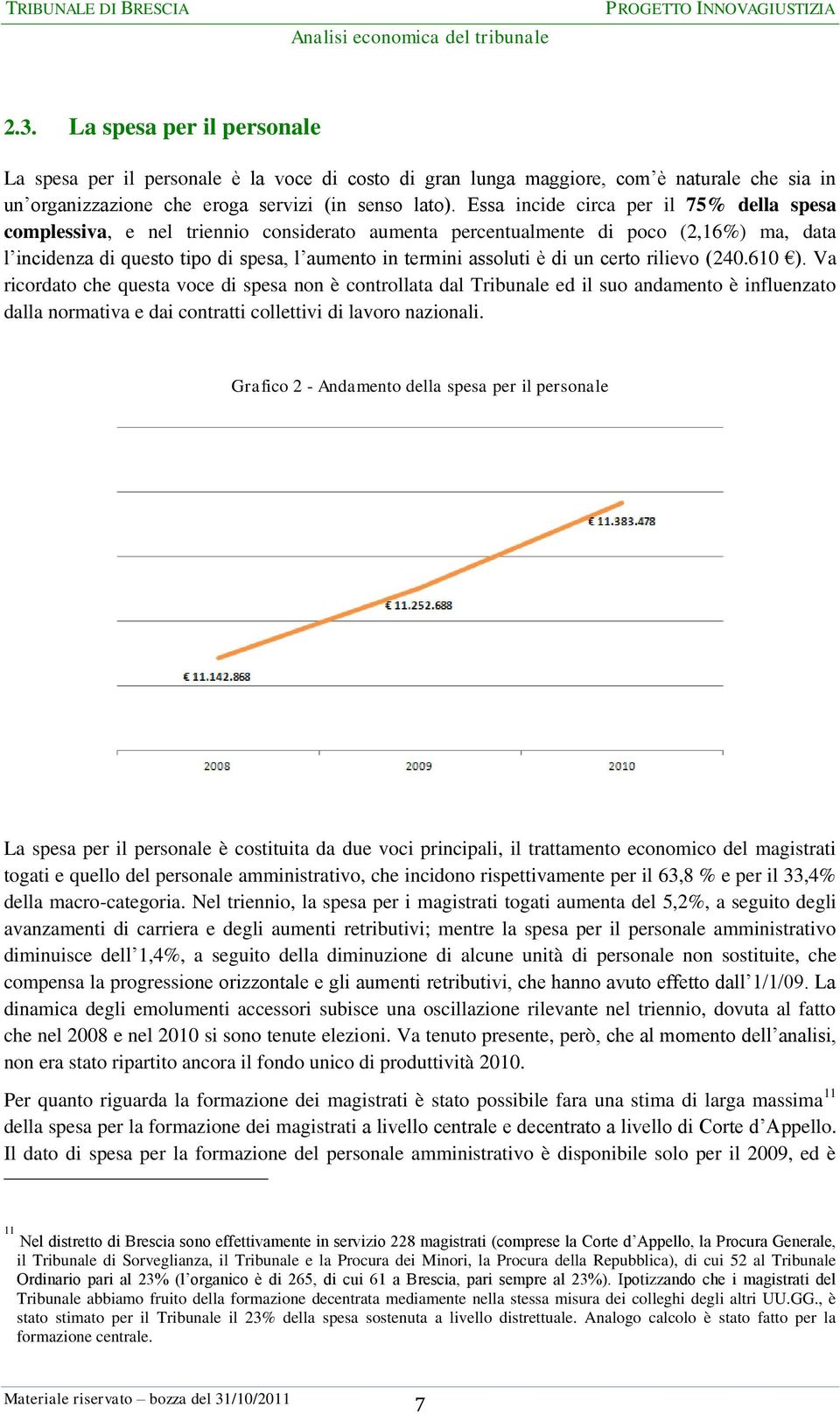 di un certo rilievo (240.610 ). Va ricordato che questa voce di spesa non è controllata dal Tribunale ed il suo andamento è influenzato dalla normativa e dai contratti collettivi di lavoro nazionali.