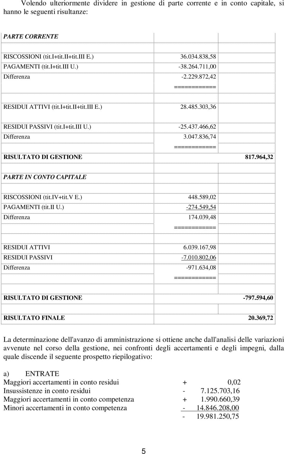 836,74 ============ RISULTATO DI GESTIONE 817.964,32 PARTE IN CONTO CAPITALE RISCOSSIONI (tit.iv+tit.v E.) 448.589,02 PAGAMENTI (tit.ii U.) -274.549,54 Differenza 174.