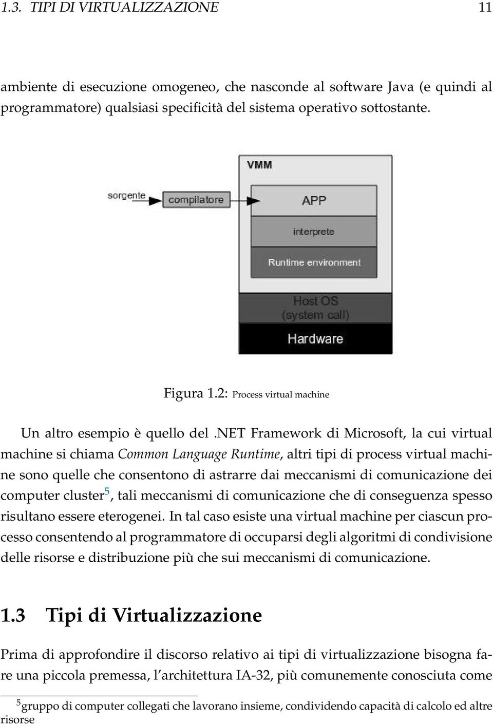 net Framework di Microsoft, la cui virtual machine si chiama Common Language Runtime, altri tipi di process virtual machine sono quelle che consentono di astrarre dai meccanismi di comunicazione dei