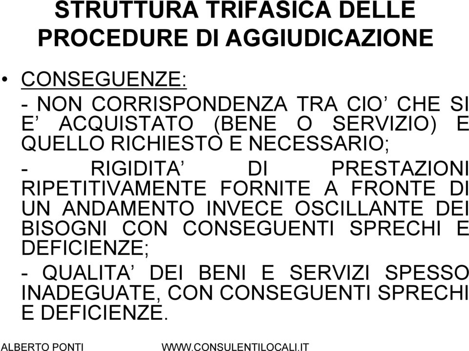 RIPETITIVAMENTE FORNITE A FRONTE DI UN ANDAMENTO INVECE OSCILLANTE DEI BISOGNI CON CONSEGUENTI