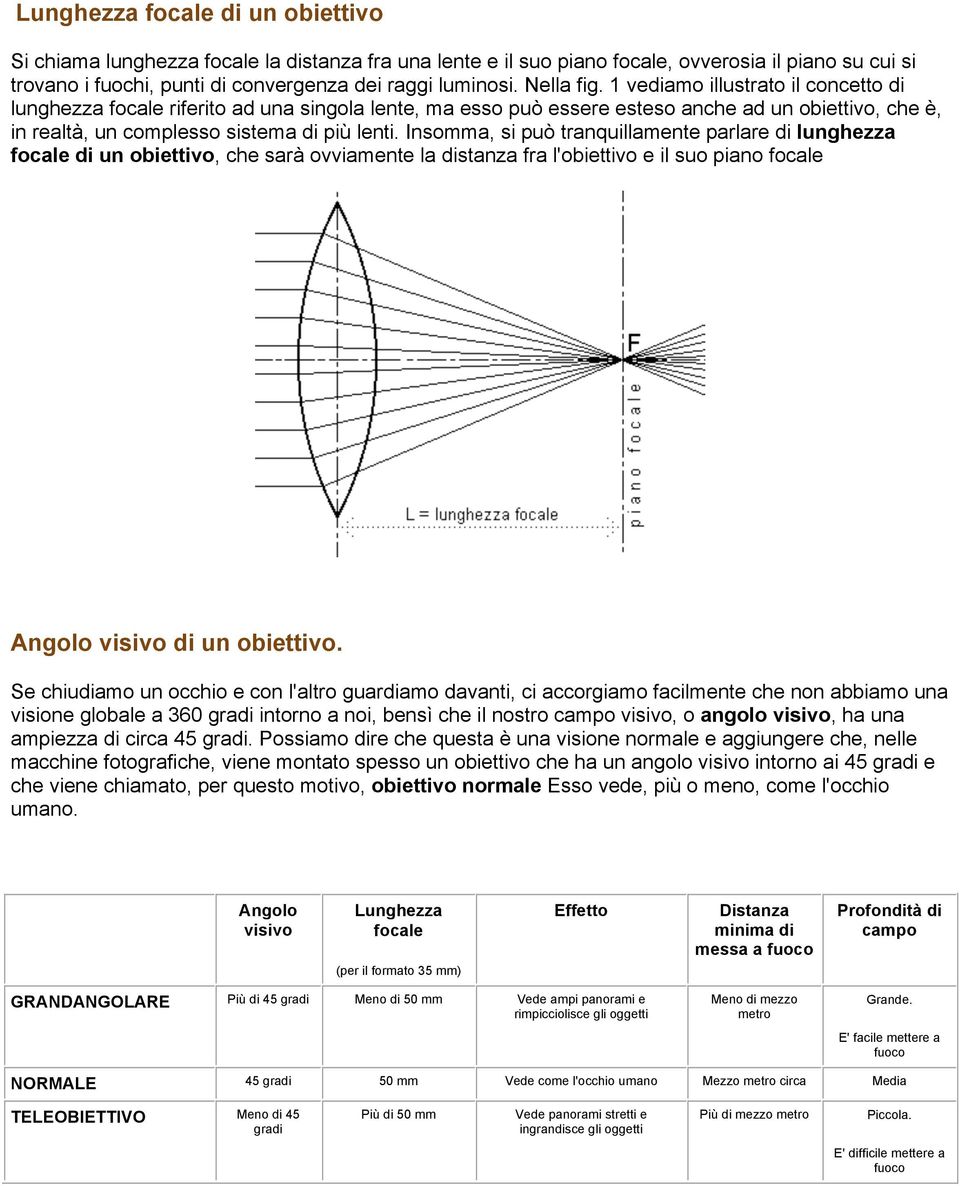 Insomma, si può tranquillamente parlare di lunghezza focale di un obiettivo, che sarà ovviamente la distanza fra l'obiettivo e il suo piano focale Angolo visivo di un obiettivo.