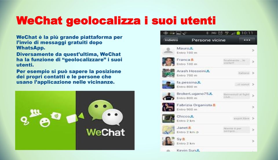 Diversamente da quest ultima, WeChat ha la funzione di geolocalizzare i suoi