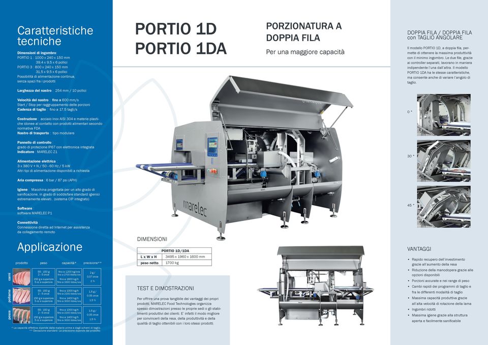 ottenere la massima produttività con il minimo ingombro. Le due file, grazie ai controller separati, lavorano in maniera indipendente l una dall altra.