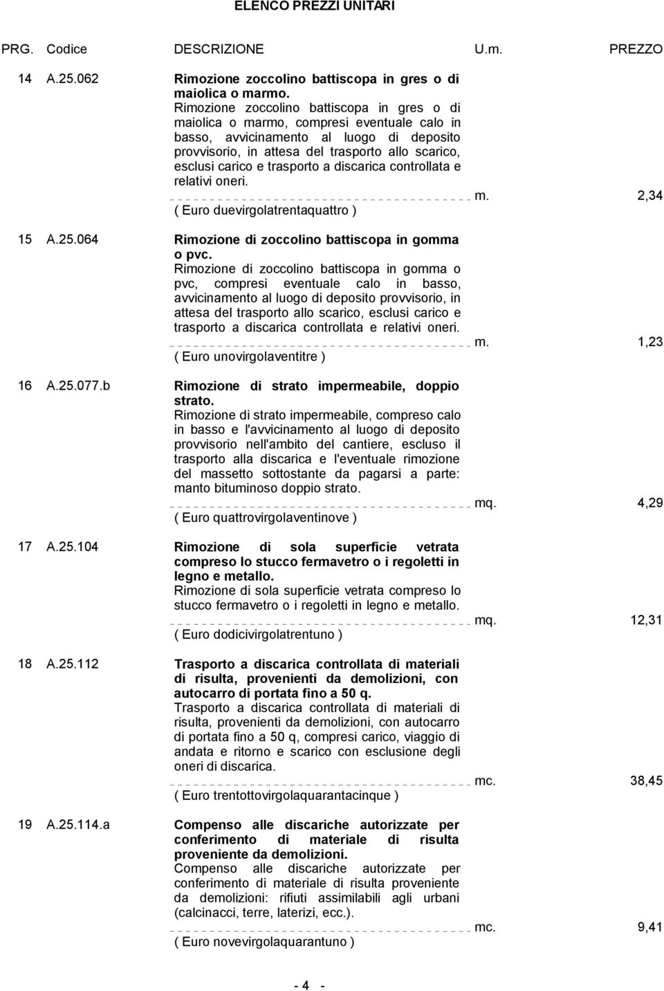 trasporto a discarica controllata e relativi oneri. ( Euro duevirgolatrentaquattro ) 15 A.25.064 Rimozione di zoccolino battiscopa in gomma o pvc.