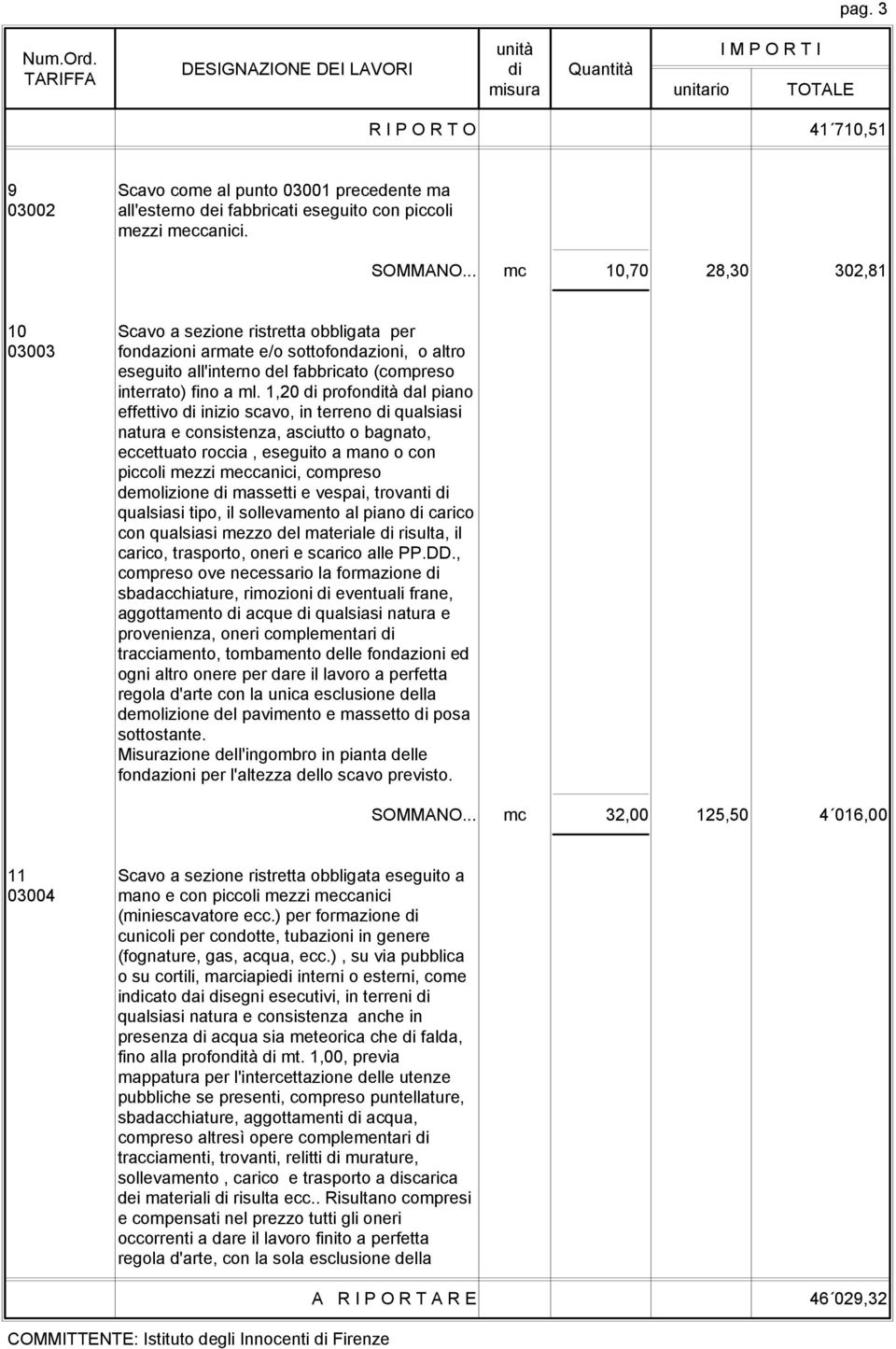 1,20 di profondità dal piano effettivo di inizio scavo, in terreno di qualsiasi natura e consistenza, asciutto o bagnato, eccettuato roccia, eseguito a mano o con piccoli mezzi meccanici, compreso