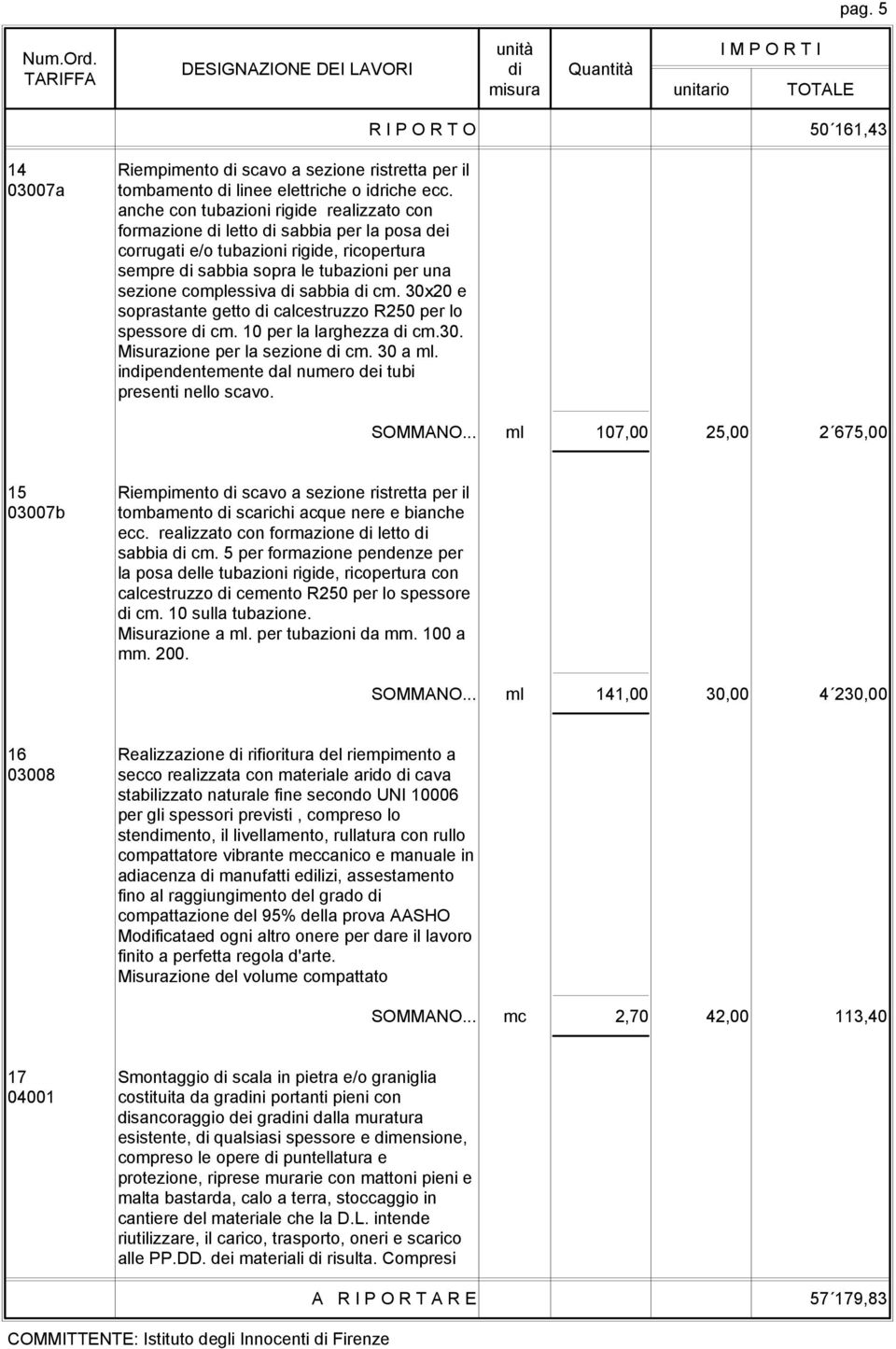 sabbia di cm. 30x20 e soprastante getto di calcestruzzo R250 per lo spessore di cm. 10 per la larghezza di cm.30. Misurazione per la sezione di cm. 30 a ml.