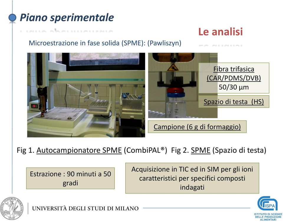 Autocampionatore SPME (CombiPAL ) Fig 2.