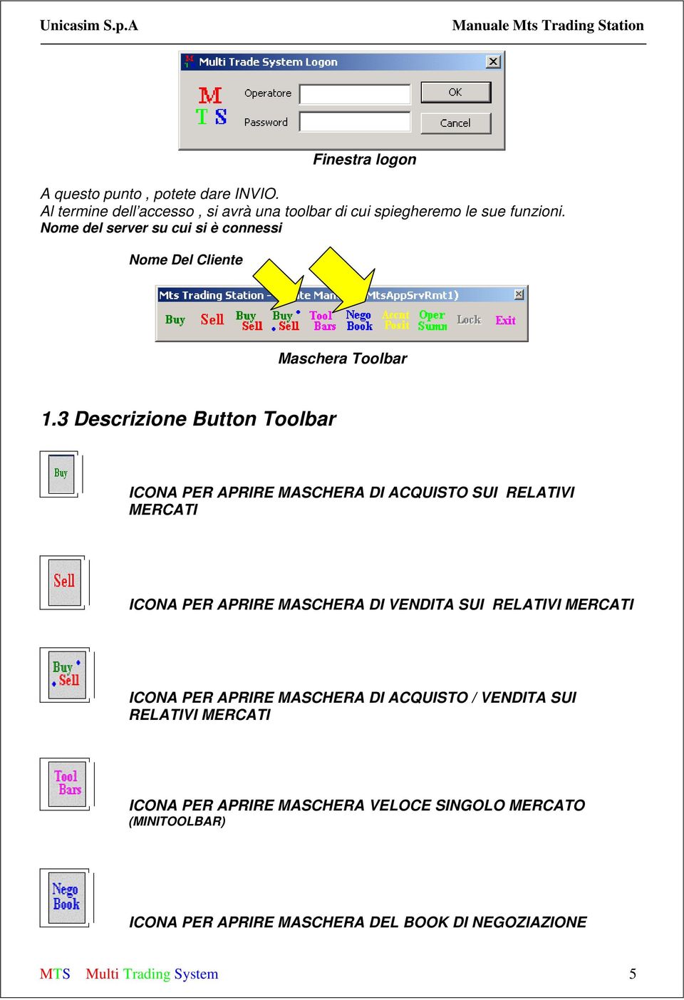 3 Descrizione Button Toolbar ICONA PER APRIRE MASCHERA DI ACQUISTO SUI RELATIVI MERCATI ICONA PER APRIRE MASCHERA DI VENDITA SUI RELATIVI