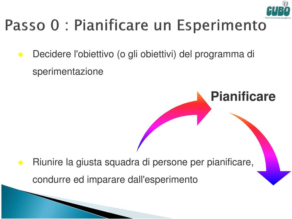 Riunire la giusta squadra di persone per