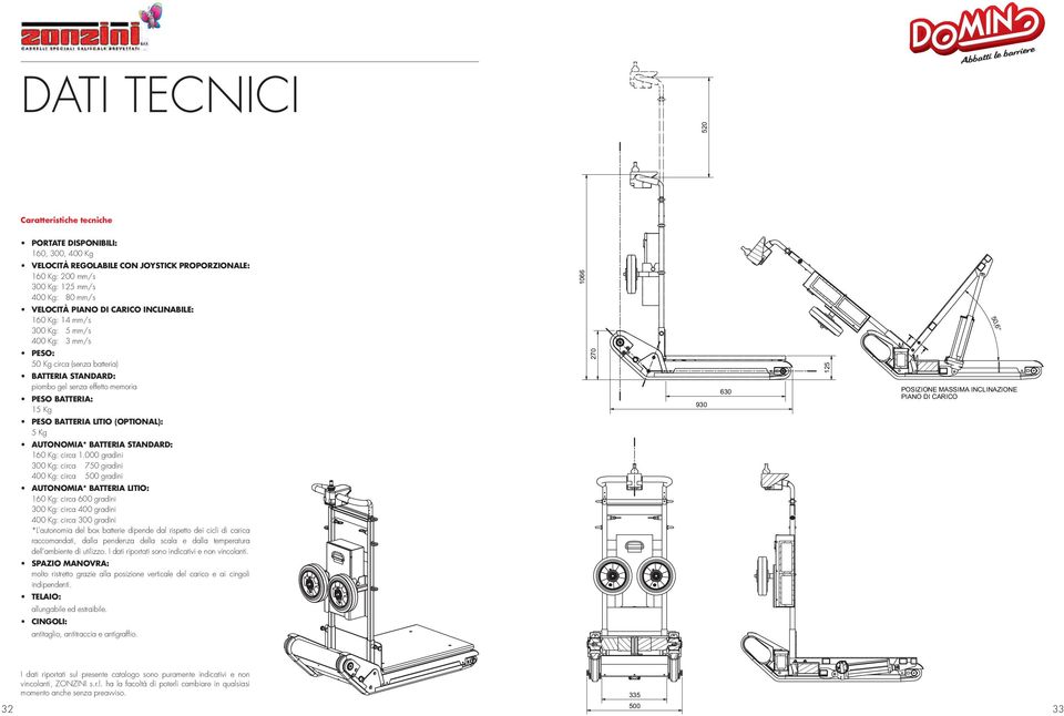 LITIO (OPTIONAL): 5 Kg AUTONOMIA* BATTERIA STANDARD: 160 Kg: circa 1.