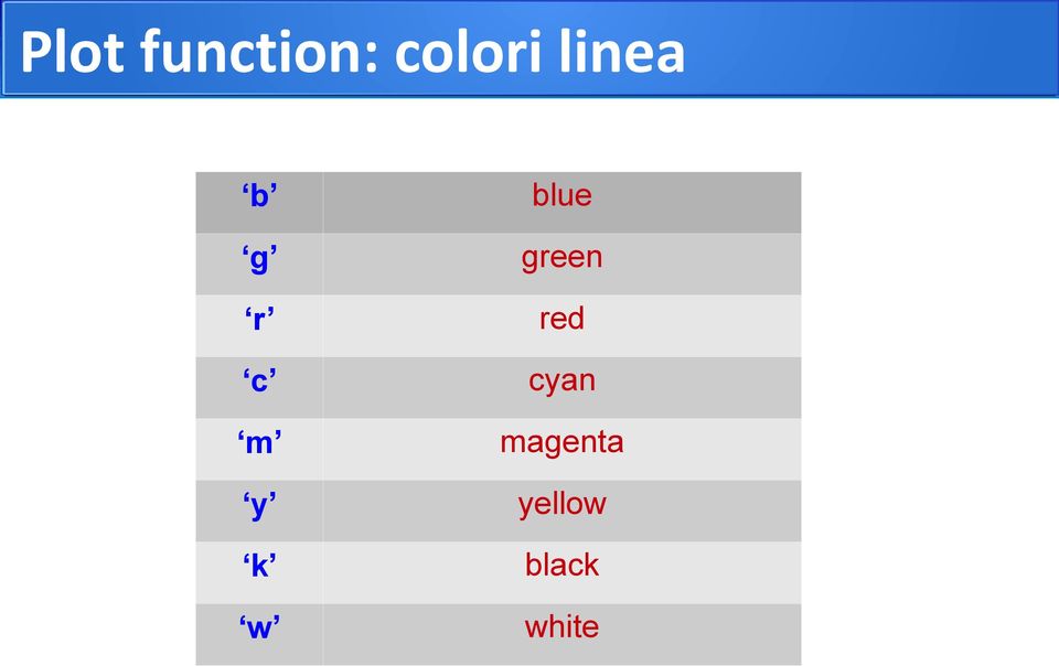 blue green red cyan