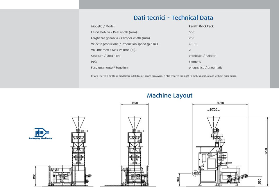 ): 2 Struttura / Structure: PLC: Funzionamento / Function : verniciata / painted Siemens pneunatico / pneumatic PFM si