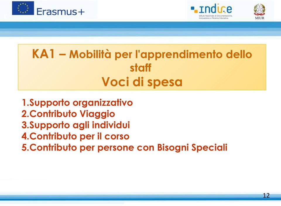 Contributo Viaggio 3.Supporto agli individui 4.