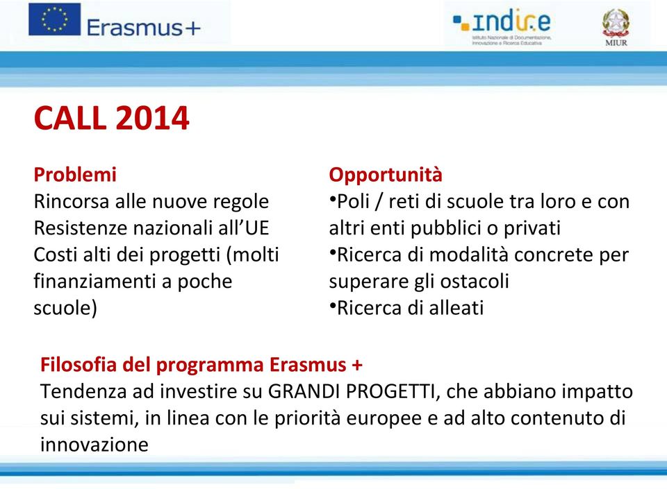 Ricerca di modalità concrete per superare gli ostacoli Ricerca di alleati Filosofia del programma Erasmus +