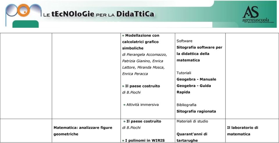 Piochi Software Sitografia software per la didattica della matematica Tutoriali Geogebra - Manuale Geogebra - Guida