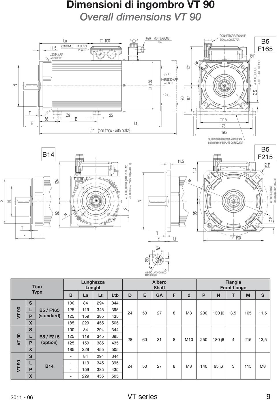 4HOL QUALLY ACD Ø Ø 5 165 V 90 V 90 V 90 2X 20x1.