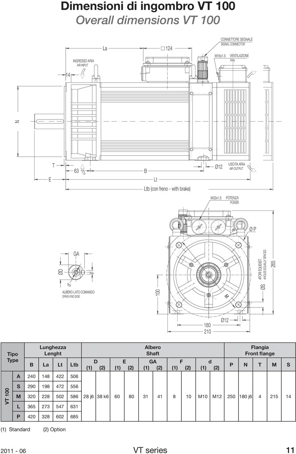 5 VILAZIO 63 A Ø12 89 IGRO ARIA b (con freno - with brake) AIR IU Ø Ø12 UCIA ARIA AIR OUU UCIA ARIA AIR OUU b (con freno - with brake) 4ORI QUIDI.