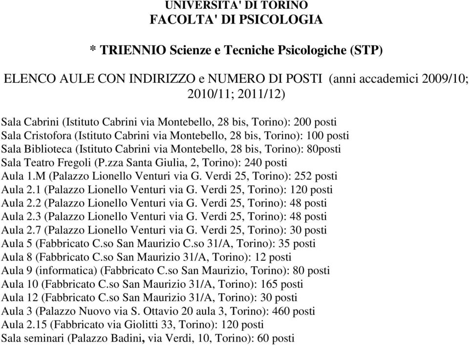 zza Santa Giulia, 2, Torino): 240 posti Aula 1.M (Palazzo Lionello Venturi via G. Verdi 25, Torino): 252 posti Aula (Palazzo Lionello Venturi via G. Verdi 25, Torino): 120 posti Aula 2.