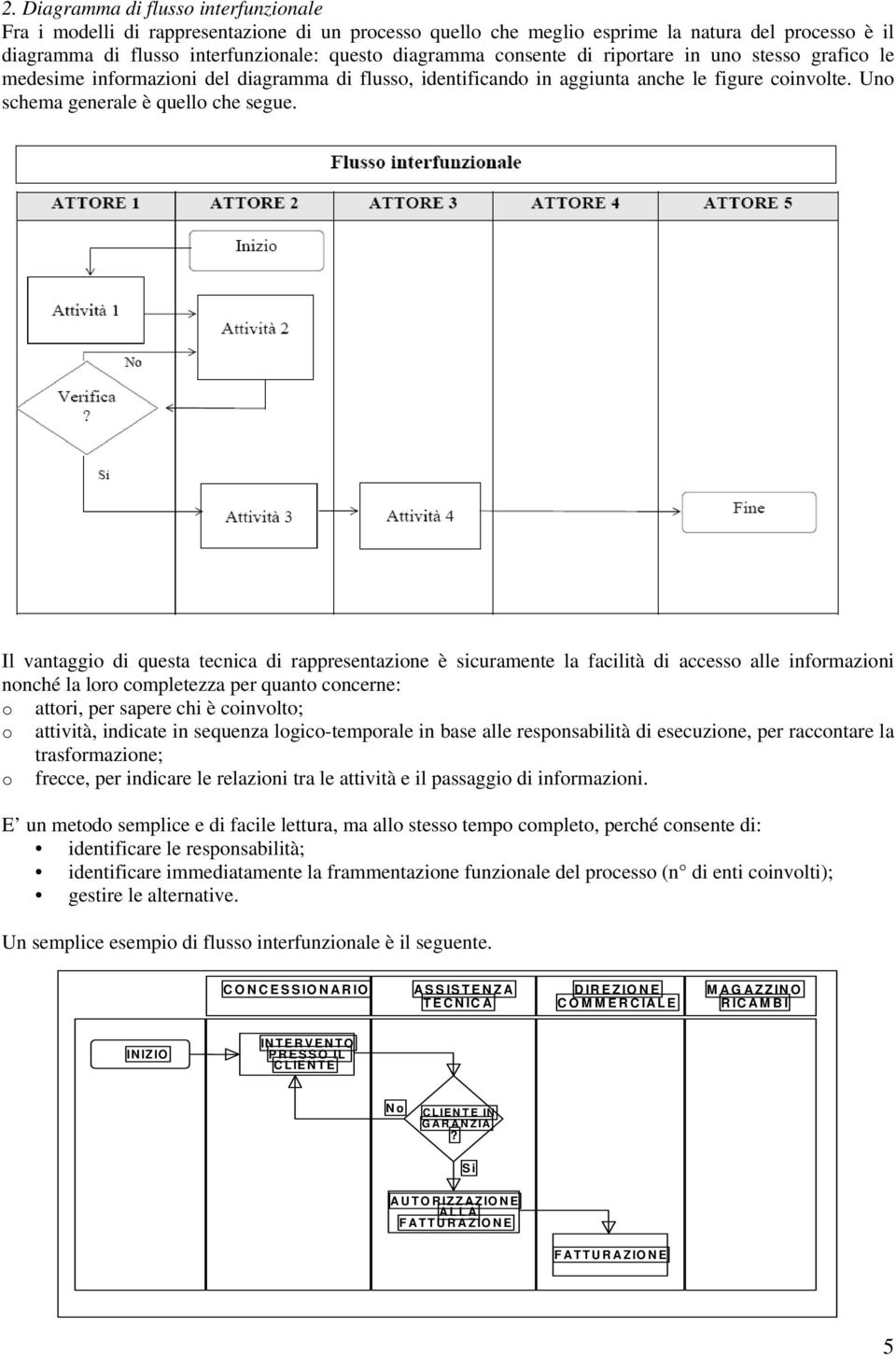 Il vantaggio di questa tecnica di rappresentazione è sicuramente la facilità di accesso alle informazioni nonché la loro completezza per quanto concerne: o attori, per sapere chi è coinvolto; o