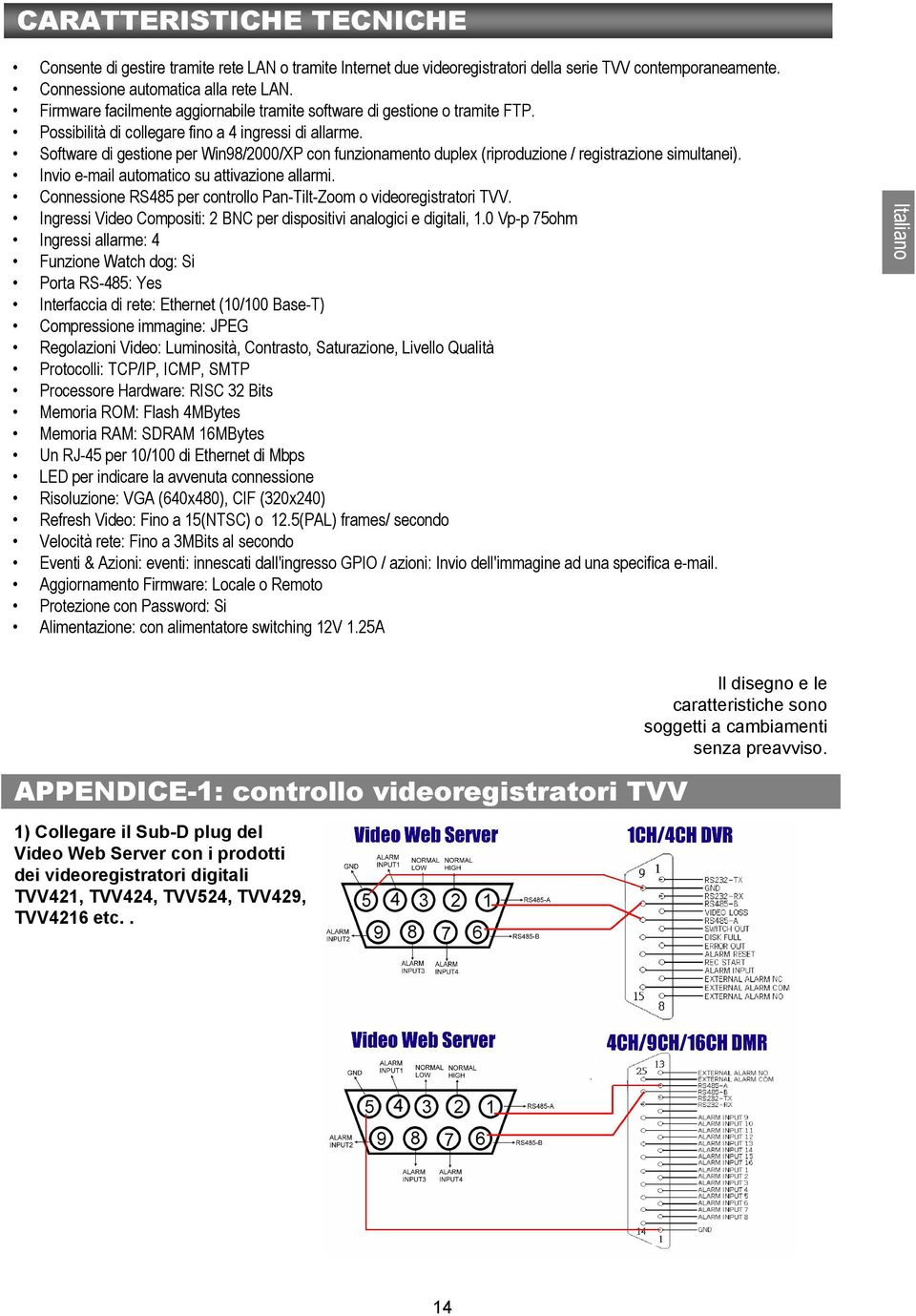 Software di gestione per Win98/2000/XP con funzionamento duplex (riproduzione / registrazione simultanei). Invio e-mail automatico su attivazione allarmi.