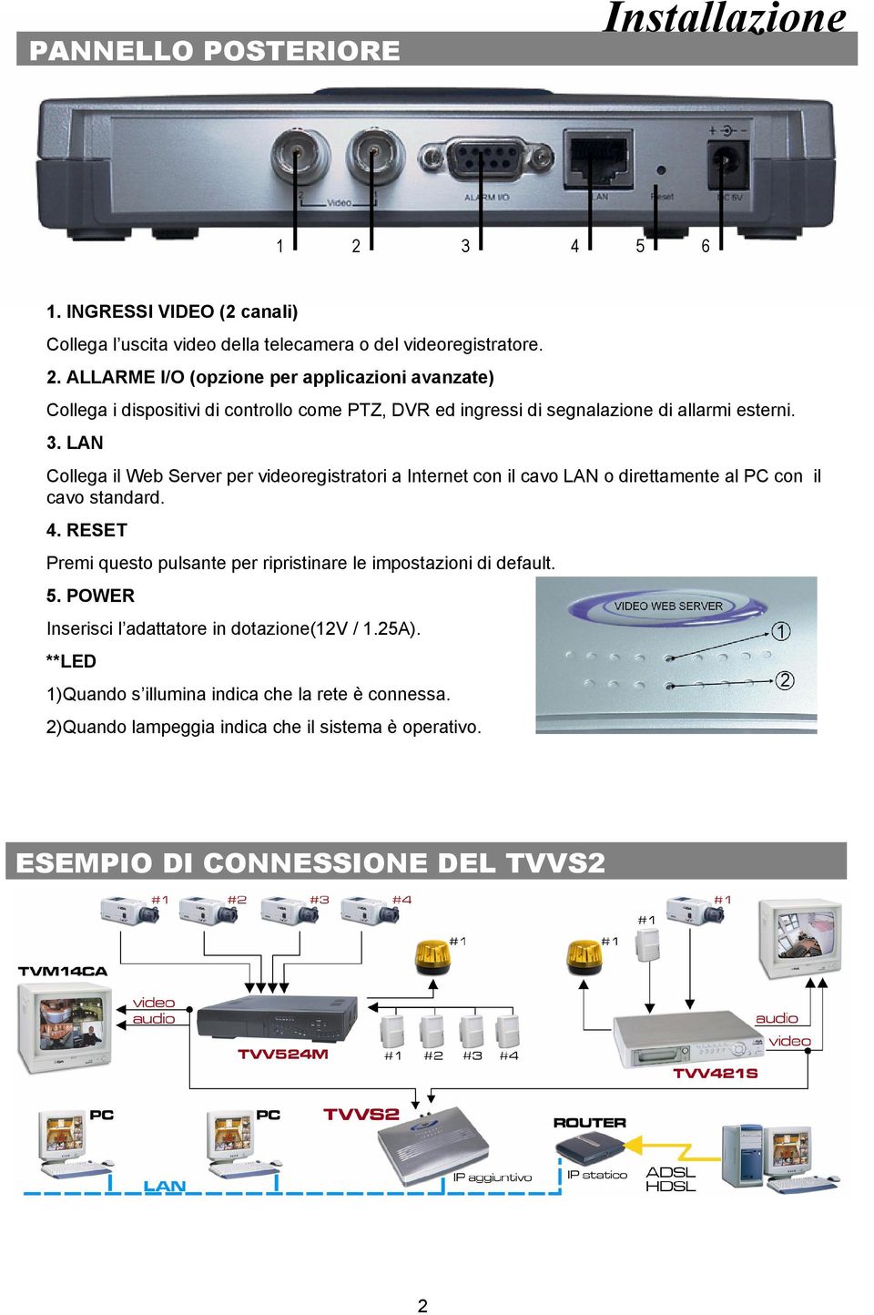 ALLARME I/O (opzione per applicazioni avanzate) Collega i dispositivi di controllo come PTZ, DVR ed ingressi di segnalazione di allarmi esterni. 3.