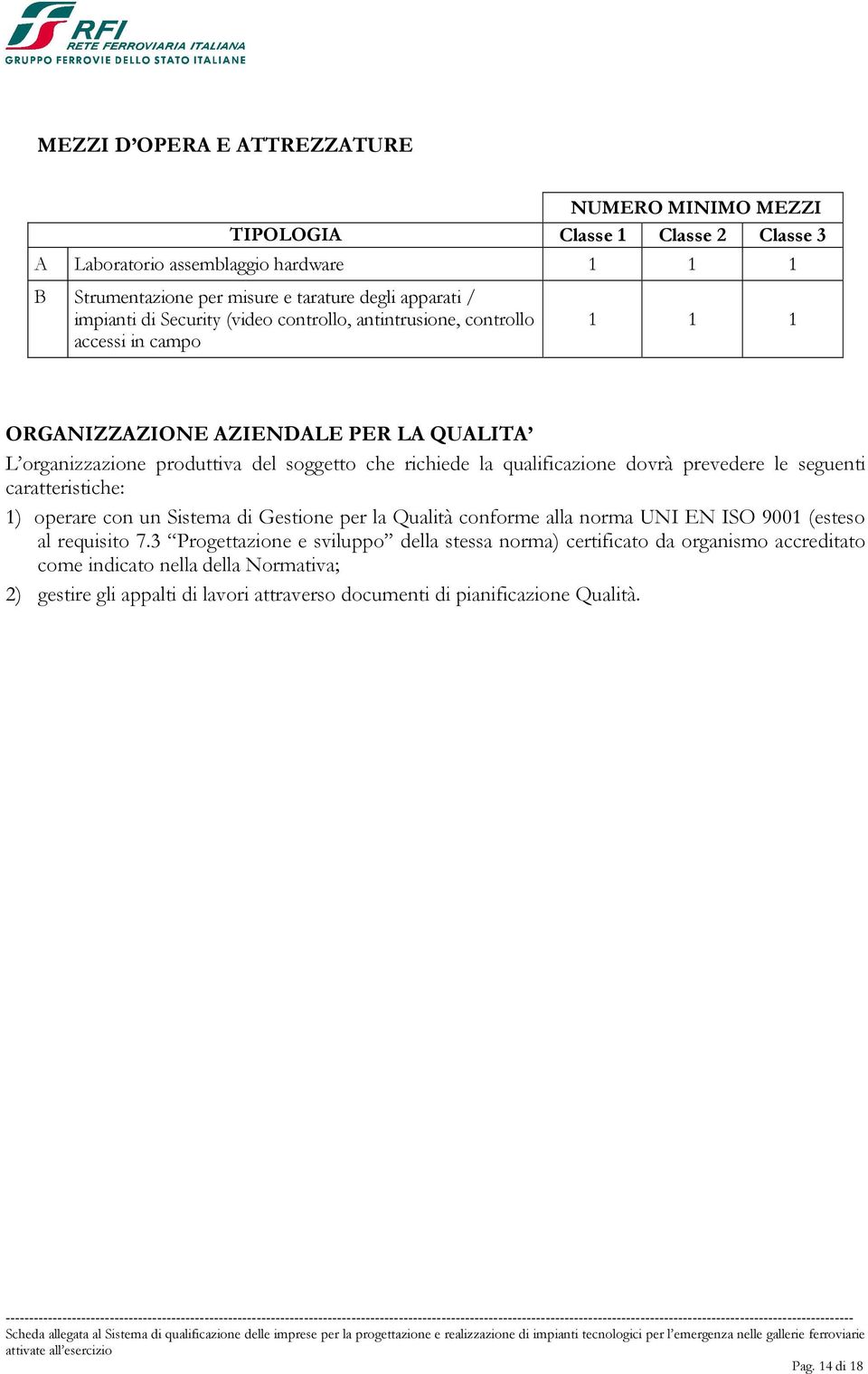 dovrà prevedere le seguenti caratteristiche: ) operare con un Sistema di Gestione per la Qualità conforme alla norma UNI EN ISO 900 (esteso al requisito 7.