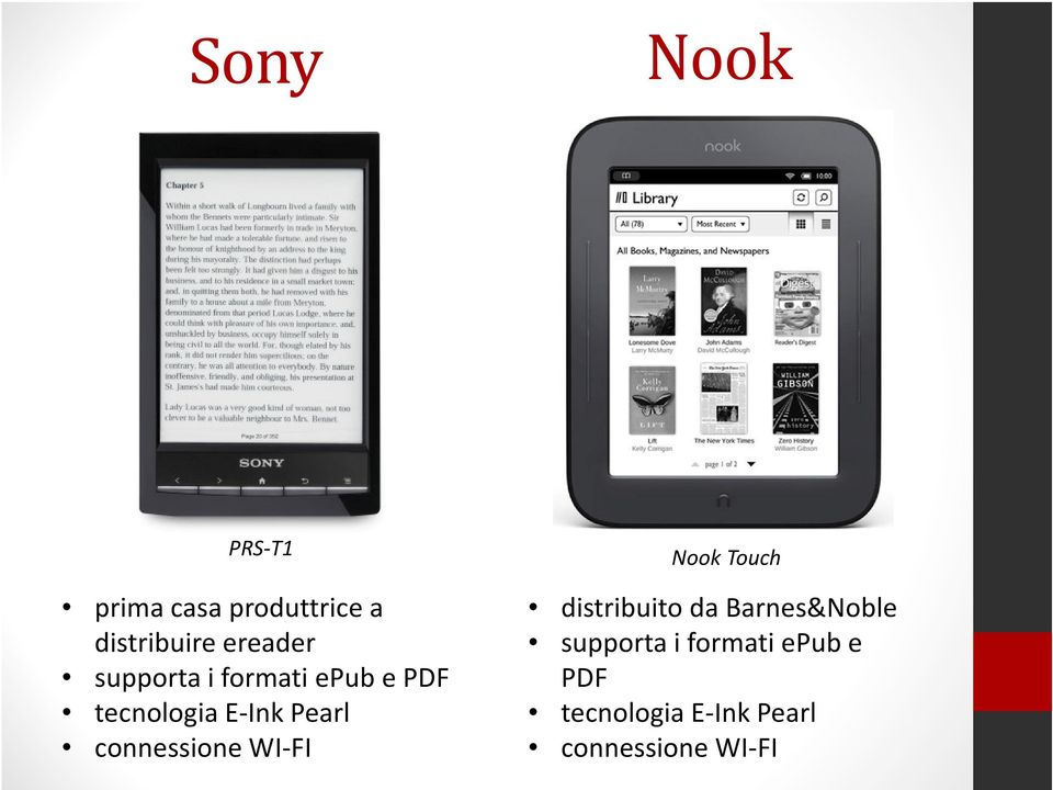 connessione WI-FI Nook Touch distribuito da Barnes&Noble