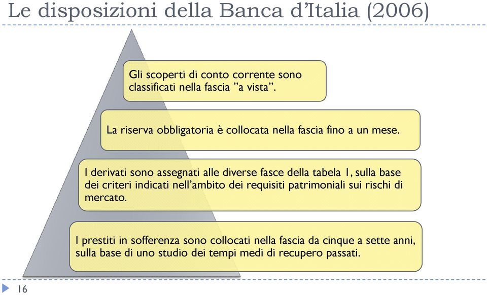 I derivati sono assegnati alle diverse fasce della tabela 1, sulla base dei criteri indicati nell ambito dei requisiti