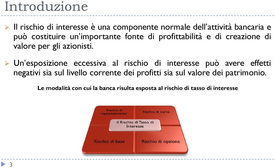 Un esposizione eccessiva al rischio di interesse può avere effetti negativi sia sul livello corrente