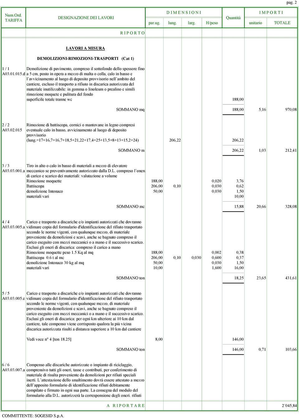 del materiale inutilizzabile: in gomma o linoleum o prealino e simili rimozione moquete e pulitura del fondo superficile totale tranne wc 188,00 SOMMANO mq 188,00 5,16 970,08 2 / 2 Rimozione di