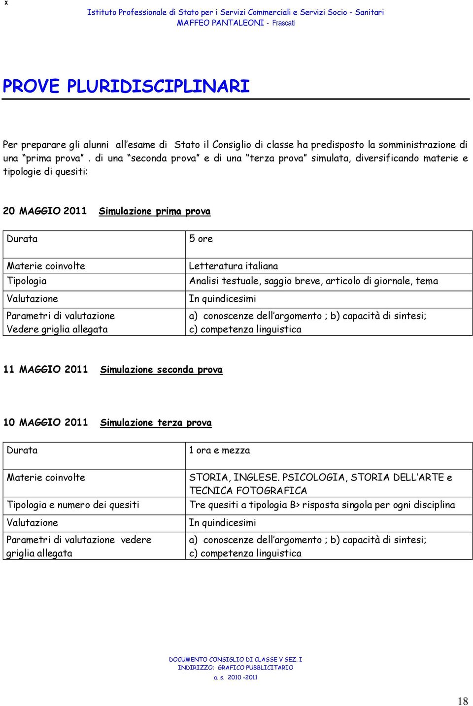 di una seconda prova e di una terza prova simulata, diversificando materie e tipologie di quesiti: 0 MAGGIO 011 Simulazione prima prova Durata 5 ore Materie coinvolte Tipologia Valutazione Parametri