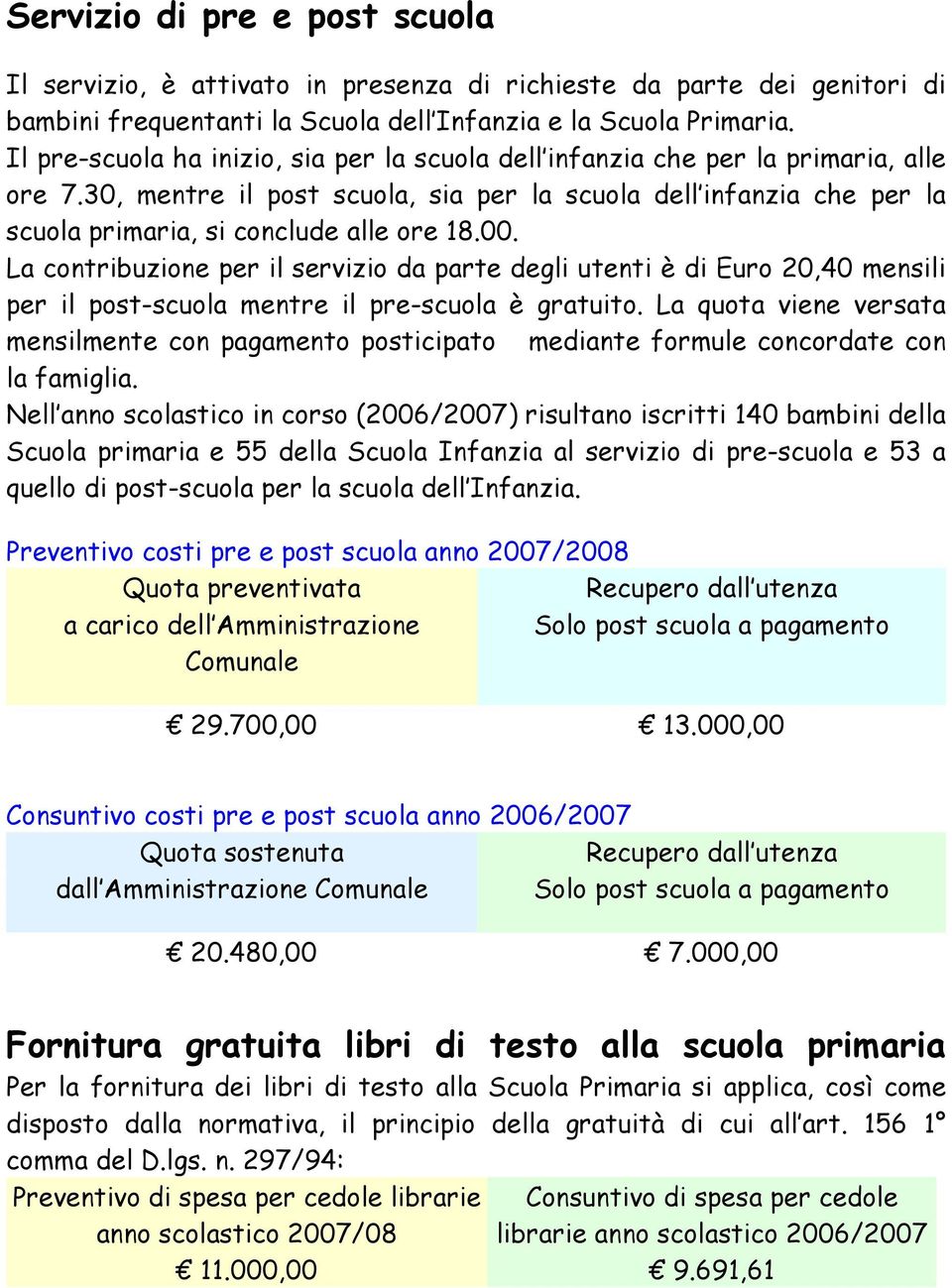 00. La contribuzione per il servizio da parte degli utenti è di Euro 20,40 mensili per il post-scuola mentre il pre-scuola è gratuito.