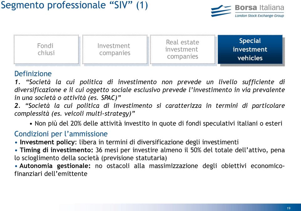 (es. SPAC) 2. Società la cui politica di investimento si caratterizza in termini di particolare complessità (es.