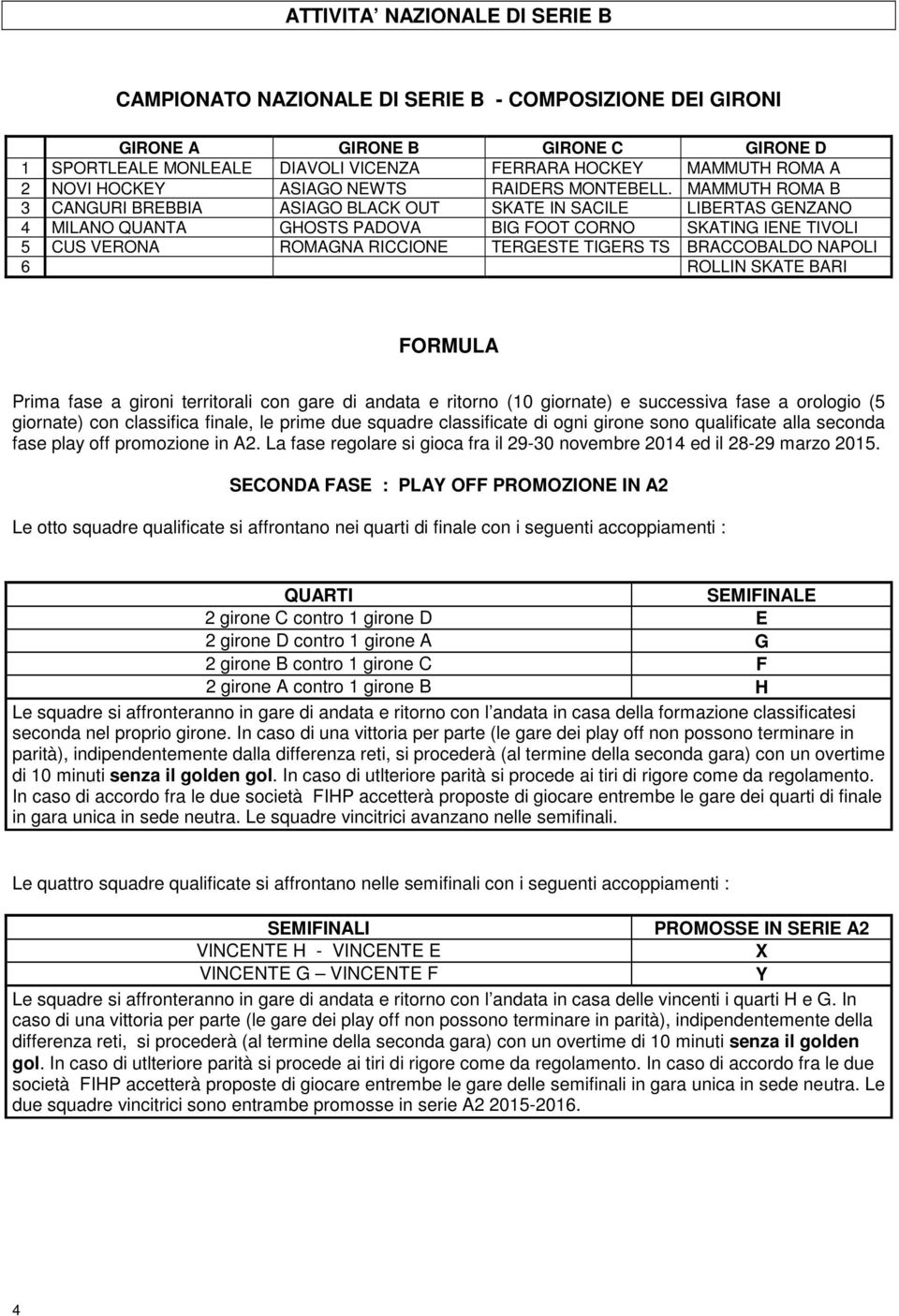 MAMMUTH ROMA B 3 CANGURI BREBBIA ASIAGO BLACK OUT SKATE IN SACILE LIBERTAS GENZANO 4 MILANO QUANTA GHOSTS PADOVA BIG FOOT CORNO SKATING IENE TIVOLI 5 CUS VERONA ROMAGNA RICCIONE TERGESTE TIGERS TS